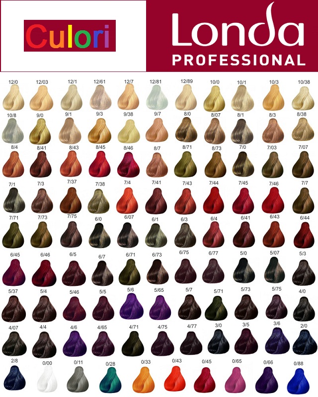 Catalog Culori Vopsea de Par Londa Professional Online